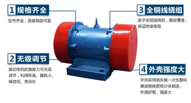 LZF-10倉(cāng)壁振動(dòng)器特點(diǎn)